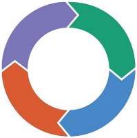 Courseware Book